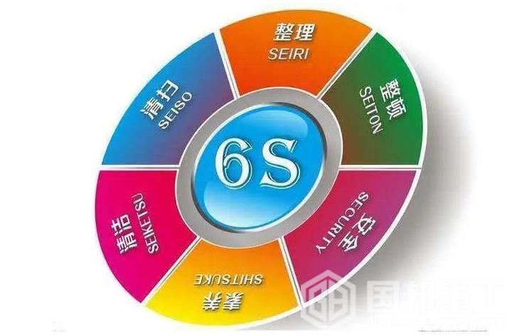 先进管理体系